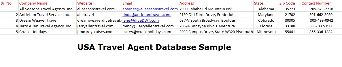 tour operator database